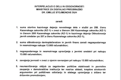 Interpelacija vložena: “Ker je ta nakup sinonim za popolni fiasko”