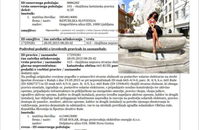 Golobova državna streha Golobovemu Star Solaru. Omejitev poslov kot Gabrovi.