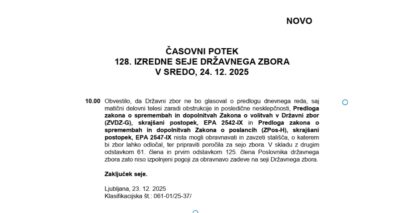 Političnim zapornikom še ne bodo prepovedali kandidirati na volitvah
