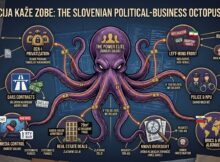 Kdo se boji Mosada? Urška Klakočar Zupančič, tujci in notranji sovražniki