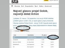 Tako servisira Svobodo državna STA